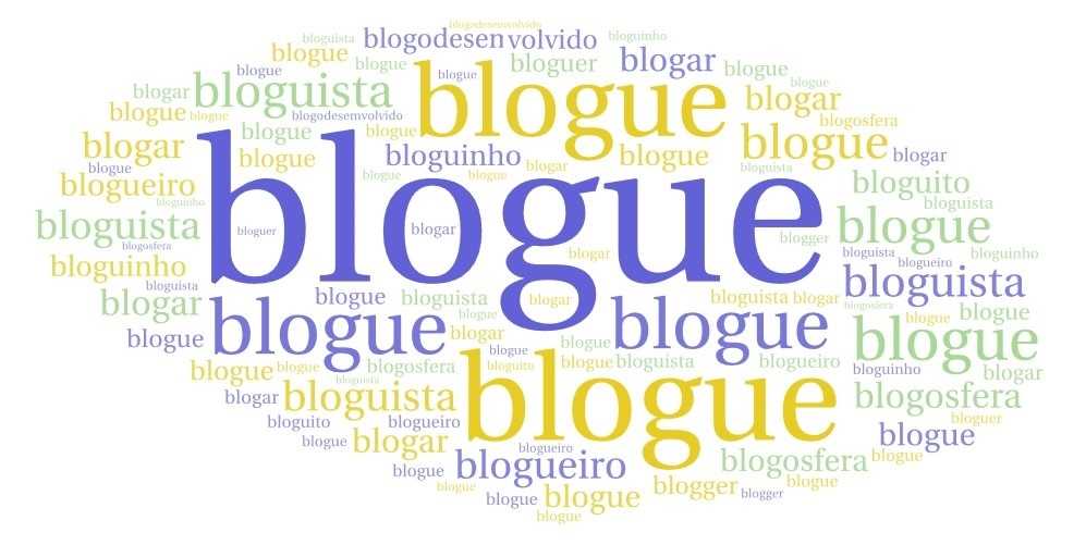 Blogodesenvolvido e as palavras da família de blogue